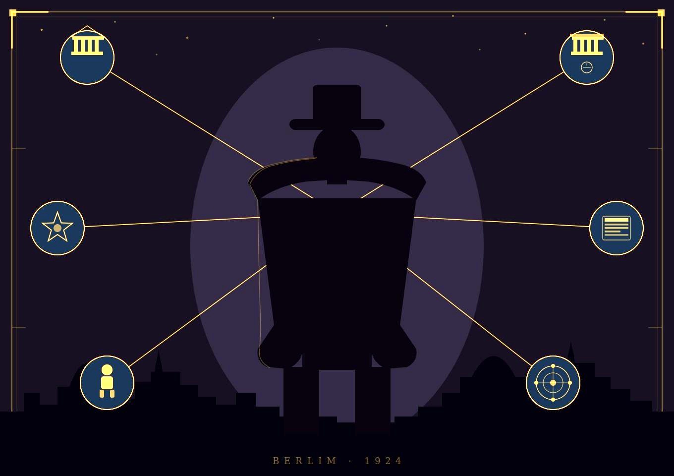 The Banker, the Tragedy and the Farce — A Century Later