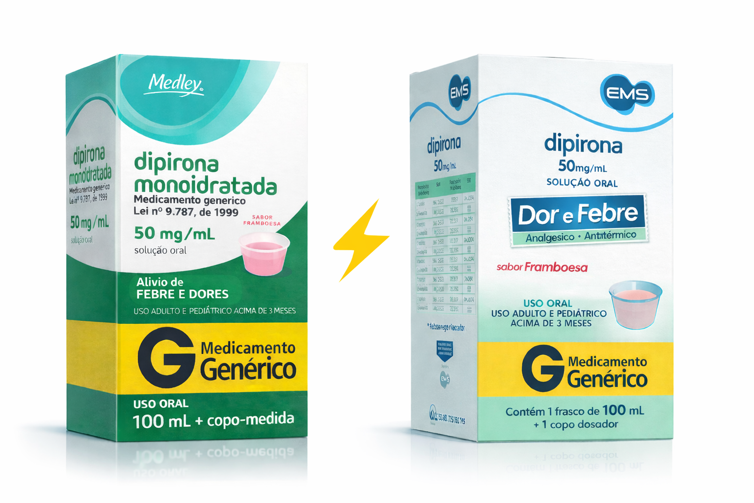 EMS to Buy Medley for $600 Million, Deal Set to Face Cade Scrutiny